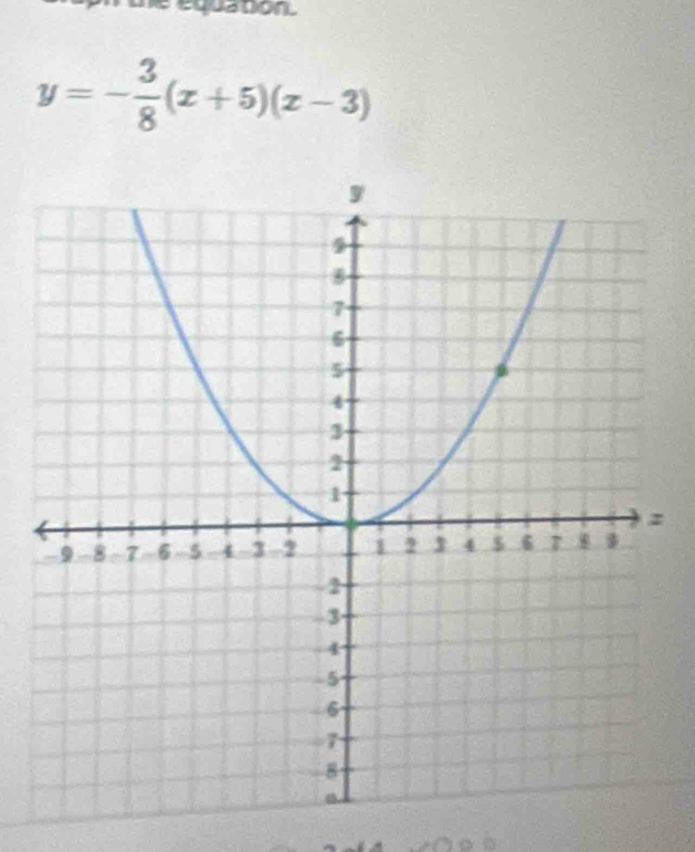 quanon.
y=- 3/8 (x+5)(x-3)