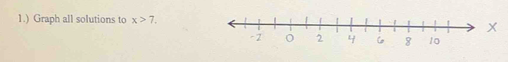 1.) Graph all solutions to x>7.