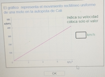 El gráfico representa el movimiento rectilíneo uniforme
de una moto en la autopista de Calí
velocidad
olo el valor
km/h
OK