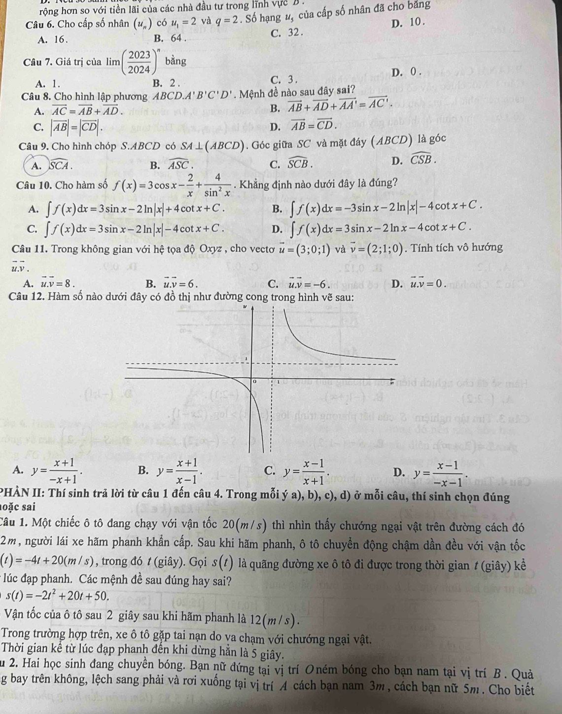 rộng hơn so với tiền lãi của các nhà đầu tư trong lĩnh vực B
Câu 6. Cho cấp số nhân (u_n) có u_1=2 và q=2. Số hạng u_5 của cấp số nhân đã cho băng
A. 16. B. 64 . C. 32 . D. 10 .
Câu 7. Giá trị của lim( 2023/2024 )^n bằng
A. 1. B. 2 . C. 3 . D. 0 .
Câu 8. Cho hình lập phương ABCD.A'B'C'D'. Mệnh đề nào sau đây sai?
B.
A. vector AC=vector AB+vector AD. vector AB+vector AD+vector AA'=vector AC'.
C. |vector AB|=|vector CD|. vector AB=vector CD.
D.
Câu 9. Cho hình chóp S.ABCD có SA⊥ (ABCD). Góc giữa SC và mặt đáy (ABCD) là góc
A. widehat SCA. B. widehat ASC. C. widehat SCB.
D. overline CSB.
Câu 10. Cho hàm số f(x)=3cos x- 2/x + 4/sin^2x . Khẳng định nào dưới đây là đúng?
A. ∈t f(x)dx=3sin x-2ln |x|+4cot x+C. B. ∈t f(x)dx=-3sin x-2ln |x|-4cot x+C.
C. ∈t f(x)dx=3sin x-2ln |x|-4cot x+C. D. ∈t f(x)dx=3sin x-2ln x-4cot x+C.
Câu 11. Trong không gian với hệ tọa độ Oxyz , cho vectơ vector u=(3;0;1) và vector v=(2;1;0).  Tính tích vô hướng
vector u.vector v.
A. vector u.vector v=8. B. vector u.vector v=6. C. vector u.vector v=-6. D. vector u.vector v=0.
Câu 12. Hàm số nào dưới đây có đồ thị như đường cong trong hình vẽ sau:
C.
A. y= (x+1)/-x+1 . y= (x+1)/x-1 . y= (x-1)/x+1 . y= (x-1)/-x-1 .
B.
D.
PHÀN II: Thí sinh trả lời từ câu 1 đến câu 4. Trong mỗi ý a), b), c), d) ở mỗi câu, thí sinh chọn đúng
oặc sai
Câu 1. Một chiếc ô tô đang chạy với vận tốc 20(m/s) thì nhìn thấy chướng ngại vật trên đường cách đó
2m, người lái xe hãm phanh khẩn cấp. Sau khi hãm phanh, ô tô chuyển động chậm dần đều với vận tốc
(t)=-4t+20(m/s) , trong đó t (giây). Gọi s(t) là quãng đường xe ô tô đi được trong thời gian t (giây) kể
* lúc đạp phanh. Các mệnh đề sau đúng hay sai?
s(t)=-2t^2+20t+50.
Vận tốc của ô tô sau 2 giây sau khi hãm phanh là 12(m/ s).
Trong trường hợp trên, xe ô tô gặp tai nạn do va chạm với chướng ngại vật.
Thời gian kể từ lúc đạp phanh đến khi dừng hằn là 5 giây.
Su 2. Hai học sinh đang chuyền bóng. Bạn nữ đứng tại vị trí Oném bóng cho bạn nam tại vị trí B. Quả
ng bay trên không, lệch sang phải và rơi xuống tại vị trí 4 cách bạn nam 3m, cách bạn nữ 5m. Cho biết