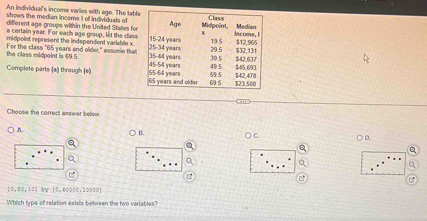 For the data given below, answer parts (a) through (f). 
Choose the correct graph below. 
A. 
B. 
C. 
B 
z 

(d) Use a graphing utility to find the line of best fit.
y=□ x+□
(Type integers or decimals rounded to four decimal places as needed.) 
(e) What is the correlation coefficient r? 
□ (Type an integer or decimal rounded to three decimal places as needed.)