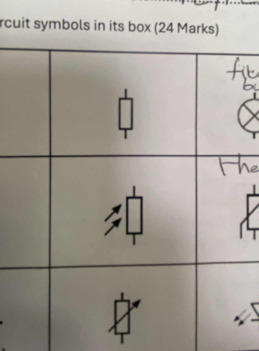 rcuit symbols in its box (24 Marks)