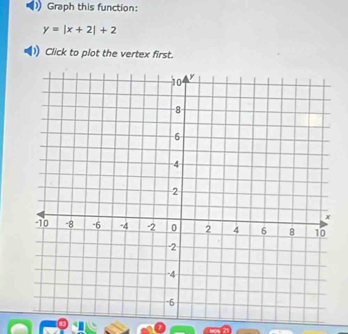 Graph this function:
y=|x+2|+2
)) Click to plot the vertex first.