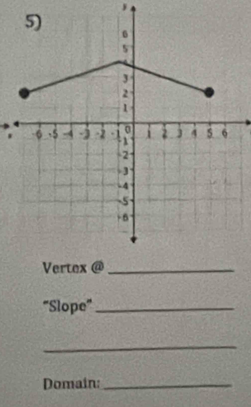 “Slope”_ 
_ 
Domain:_