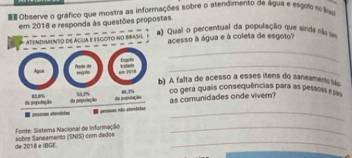 Observe o gráfico que mostra as informações sobre o atendimento de água e esgoto no Bas 
em 2018 e responda às questões propostas. 
a) Qual o percentual da população que ainda não sem 
ATENDIMENTo de Água e eSGOTO No BRAsil 1 acesso à água e à coleta de esgoto? 
Esgolá 
_ 
Água Rede de tratacio 
_ 
esgota em 2018 b) A falta de acesso a esses itens do saneamento bas 
da população 83,6% 53, 2%
46,3% co gera quais consequências para as pesso as e p 
da pepulação da população 
pessoas atendidas pessoas não atendidas _as comunidades onde vivem? 
Fonte: Sistema Nacional de informação_ 
sobre Saneamento (SNIS) com dados 
de 2018 e IBGE 
_