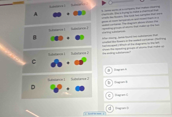 ce 1 Substance 
9. Jamie works at a company that makes clearsing
chemicals. She is trying to make a chemical that
smells like flowers. She took two samples that were
gases at room temperature and mixed them in a
sealed container. The diagram above shows the
repeating groups of atoms that make up the two
starting substances
After mixing, Jamie found two substances that
smelled like flowers in the sealed container. (Nothing
had escaped.) Which of the diagrams to the left
the ending substances? shows the repeating groups of atoms that make up
a Diagram A
b Diagram B
C Diagram C
d Diagram D
5  Scntl for more 6