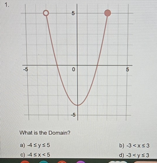 a) -4≤ y≤ 5 b) -3
c) -4≤ x<5</tex> d) -3