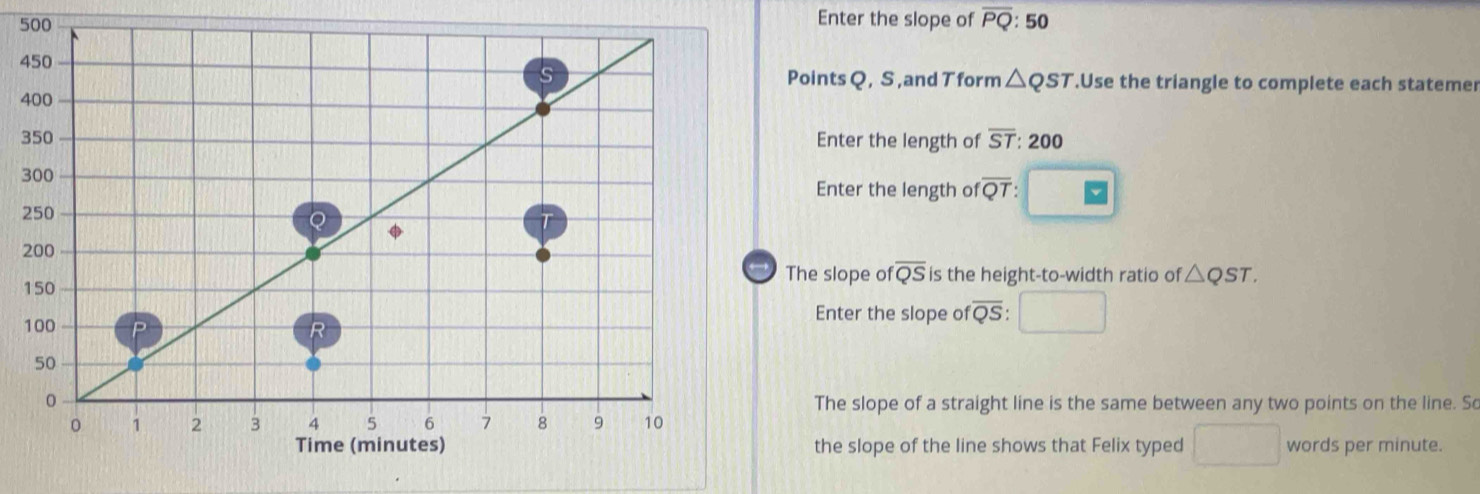 500 Enter the slope of overline PQ:50
4
Points Q, S ,and Tform △ QST.Use the triangle to complete each statemer 
4 
3Enter the length of overline ST : 200
3
Enter the length of overline QT : 
The slope of overline QS
is the height-to-width ratio of △ QST. 
Enter the slope of overline QS : 
The slope of a straight line is the same between any two points on the line. So 
the slope of the line shows that Felix typed □  words per minute.