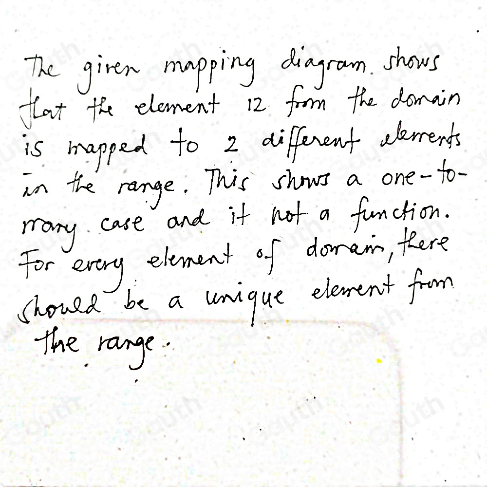 Solved: The mapping diagram represents a relation where x represents ...