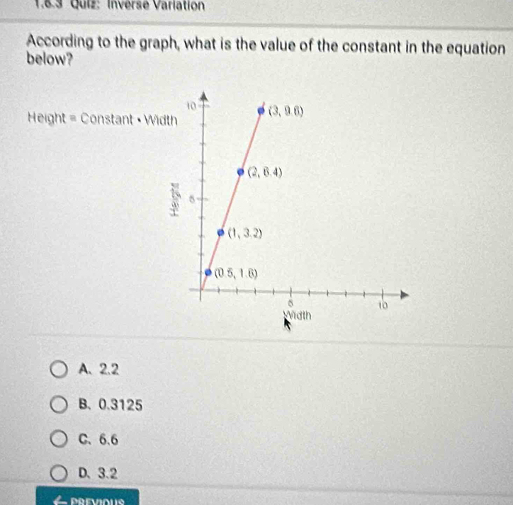 Inverse Variation
According to the graph, what is the value of the constant in the equation
below?
Height = Constant • V [ □ /□  
A. 2.2
B.0.3125
C.6.6
D、 3.2
PREVIOUS