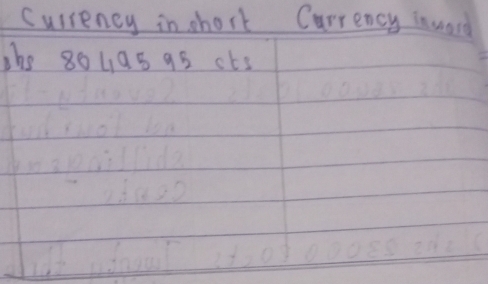 Surseney in chort Currency inword 
she 804a5 95 cts