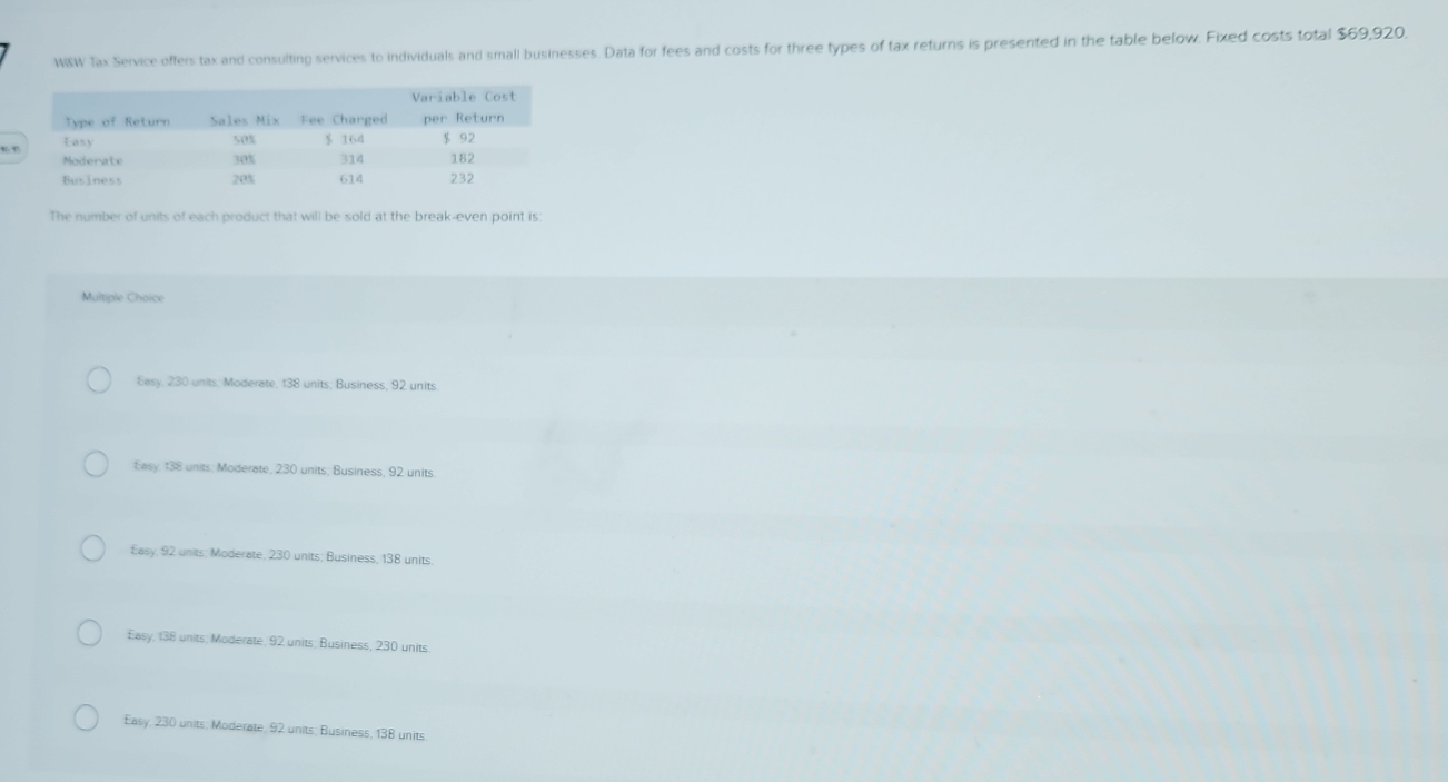 W&W Tax Service offers tax and consulting services to individuals and small businesses. Data for fees and costs for three types of tax returns is presented in the table below. Fixed costs total $69,920.

The number of units of each product that will be sold at the break-even point is:
Multiple Choice
Easy, 230 units; Moderate, 138 units; Business, 92 units.
Easy, 138 units; Moderate, 230 units; Business, 92 units.
Easy, 92 units; Moderate, 230 units; Business, 138 units.
Easy, 138 units; Moderate, 92 units; Business, 230 units.
Easy, 230 units; Moderate, 92 units; Business, 138 units.