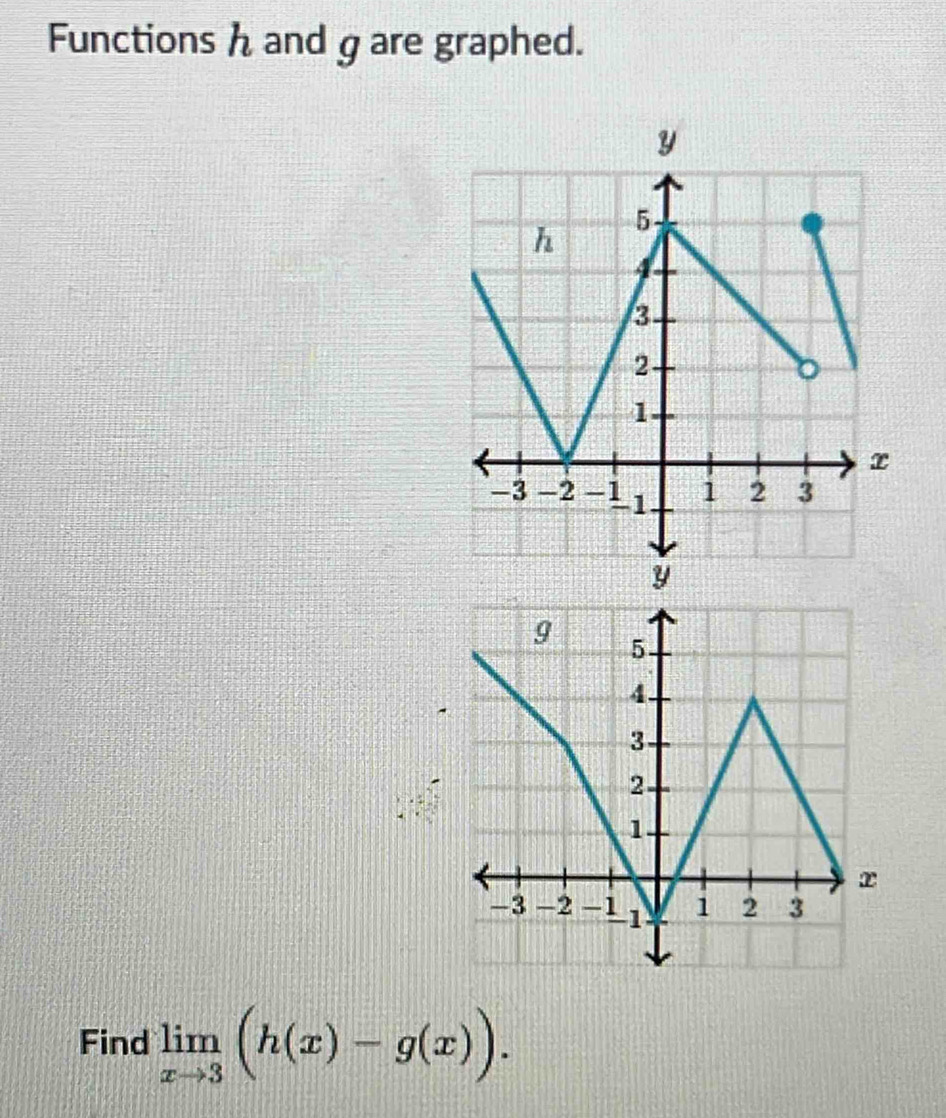 Functions h and g are graphed. 
Find limlimits _xto 3(h(x)-g(x)).