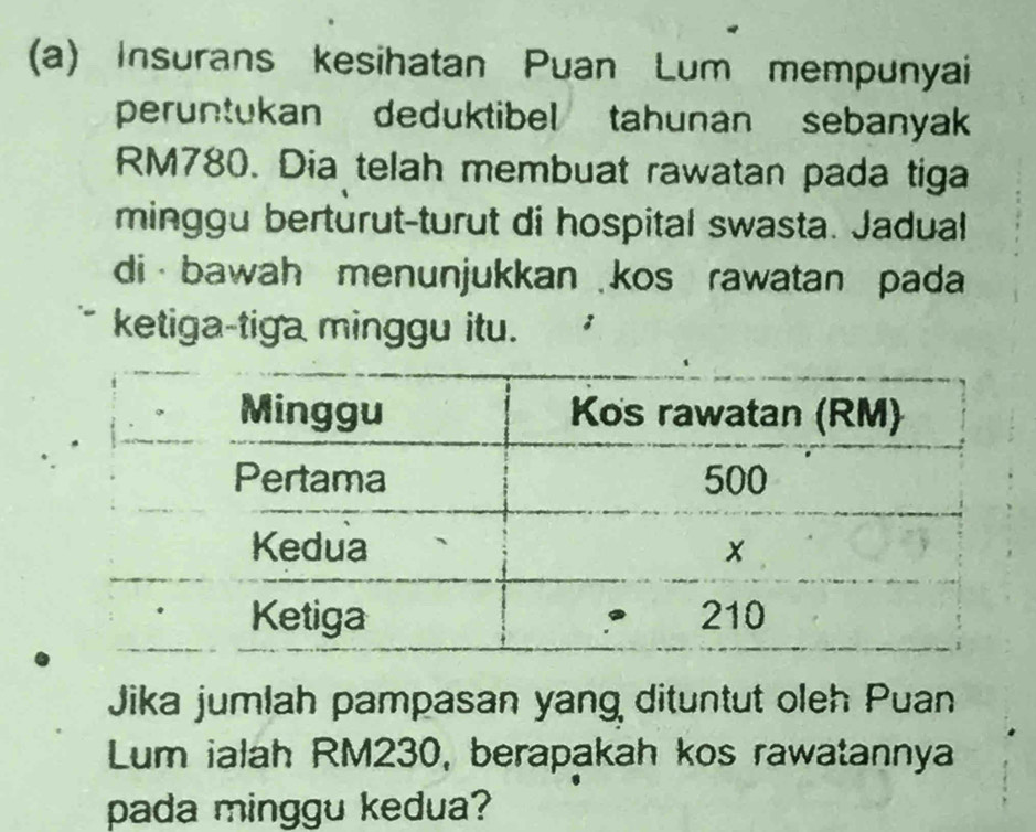 Insurans kesihatan Puan Lum mempunyai 
peruntukan deduktibel tahunan sebanyak
RM780. Dia telah membuat rawatan pada tiga 
minggu berturut-turut di hospital swasta. Jadual 
di·bawah menunjukkan kos rawatan pada 
ketiga-tiga minggu itu. 
Jika jumlah pampasan yang dituntut oleh Puan 
Lum ialah RM230, berapakah kos rawatannya 
pada minggu kedua?