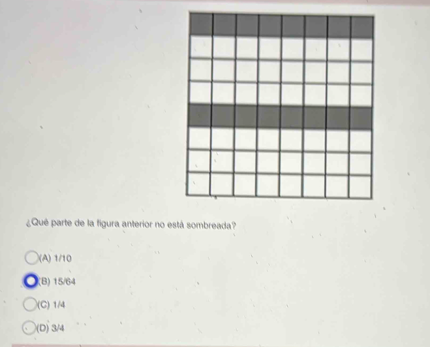 ¿Qué parte de la figura anterior no está sombreada?
(A) 1/10
(B) 15/64
(C) 1/4
(D) 3/4