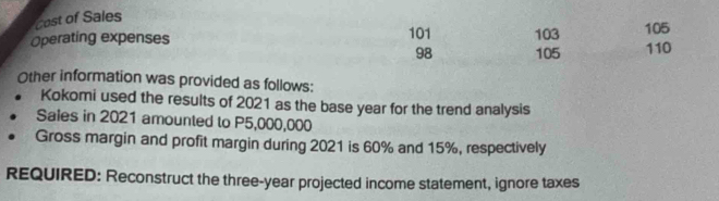 cost of Sales 
Operating expenses 101 103 105
98 105 110
Other information was provided as follows: 
Kokomi used the results of 2021 as the base year for the trend analysis 
Sales in 2021 amounted to P5,000,000
Gross margin and profit margin during 2021 is 60% and 15%, respectively 
REQUIRED: Reconstruct the three-year projected income statement, ignore taxes