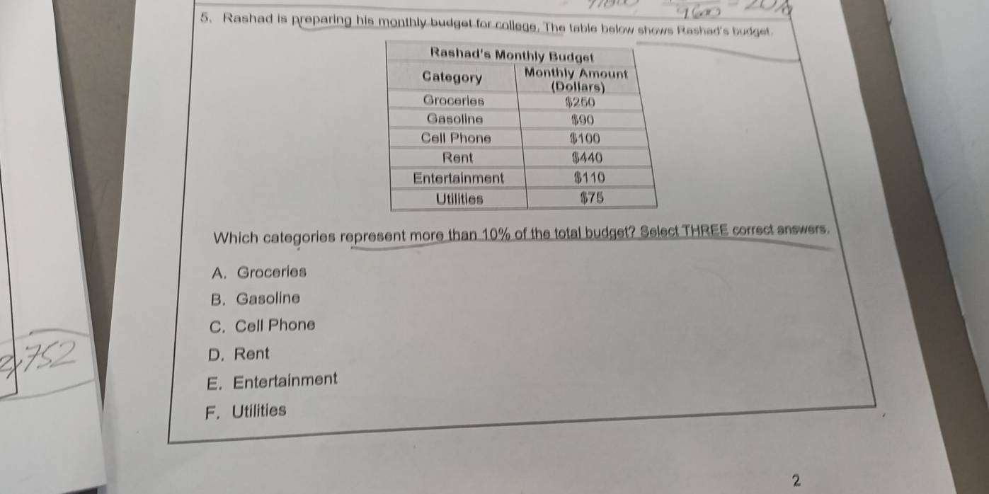 Rashad is preparing his monthly budget for college. The table below shows Rashad's budget.
Which categories represent more than 10% of the total budget? Select THREE correct answers.
A. Groceries
B. Gasoline
C. Cell Phone
D. Rent
E. Entertainment
F. Utilities
2