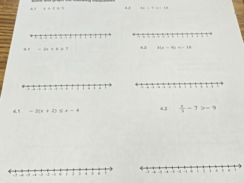 gaice and grapn the foloting inequanes 
4. 1 x+2≤ 8 4、2 3x-7>-10
4、 1 -2x+6≥ 7 4.2 3(x-8)
4、1 -2(x+2)≤ x-4
4.2  x/3 -7>-9