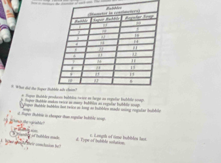 beot in meoure the diamner of each rine. The re1
9. What did the Super Bu
#. Super Bubble produces bubbles twice as large as regular bubble soap.
b. Super Bubble makes twice as many bubbles as regular bubble soap.
Super Bubble bubbles last twice as long as bubbles made using regular bubble
soap.
d. Super Bubble is cheaper than regular bubble soap.
1Q. What is the variable?
a* Bubble size.
c. Length of time bubbles last.
D f umber of bubbles made. d. Type of bubble solution.
1. What should their conclusion be?