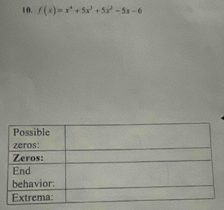 f(x)=x^4+5x^3+5x^2-5x-6