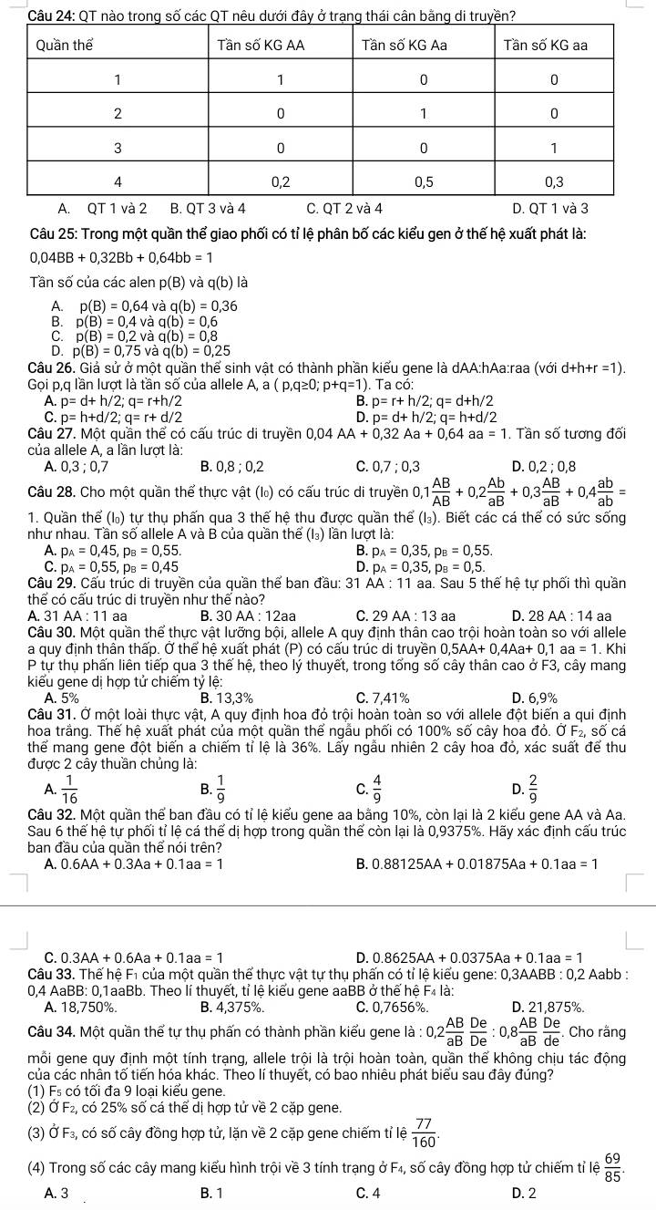 A. QT 1 và 2 B. QT 3 và 4 C. QT 2 và 4 D. QT 1 và 3
Câu 25: Trong một quần thể giao phối có tỉ lệ phân bố các kiểu gen ở thế hệ xuất phát là:
0,04BB+0,32Bb+0,64bb=1
Tần số của các alen p(B) và q(b) là
A. p(B)=0,64 và q(b)=0,36
p(B)=0,4vdot a q(b)=0,6
p(B)=0,2vdot a q(b)=0,8
D. p(B)=0,75vaq(b)=0,25
Câu 26. Giả sử ở một quần thể sinh vật có thành phần kiểu gene là dAA:hAa:raa ở vO d+h+r=1).
Gọi p,q lần lượt là tần số của allele A, a (p,q≥ 0;p+q=1). Ta có:
A. p=d+h/2;q=r+h/2 B. p=r+h/2;q=d+h/2
C. p=h+d/2;q=r+d/2 D. p=d+h/2;q=h+d/2
Câu 27. Một quần thể có cấu trúc di truyền 0,04 AA+0,32Aa+0, 64 aa=1. Tần số tương đối
của allele A, a lần lượt là:
A. 0,3;0,7 B. 0,8;0,2 C. 0,7;0,3 D. 0,2;0,8
Câu 28. Cho một quần thể thực vật (l) có cấu trúc di truyền 0,1 AB/AB +0,2 Ab/aB +0,3 AB/aB +0,4 ab/ab =
1. Quần thể (l₀) tự thụ phấn qua 3 thế hệ thu được quần thể (l). Biết các cá thể có sức sống
như nhau. Tần số allele A và B của quần thể (l) lần lượt là
A. p_A=0,45,p_B=0,55. B. p_A=0,35,p_B=0,55.
C. p_A=0,55,p_B=0,45 D. p_A=0,35,p_B=0,5.
Câu 29. Cấu trúc di truyền của quần thể ban đầu: 31 AA :11 aa. Sau 5 thế hệ tự phối thì quần
thể có cấu trúc di truyền như thể nào?
A. 31 AA:11 aa B. 30AA:12aa C. 29 AA : 13 aa D. 28 AA: 14 aa
Câu 30. Một quần thể thực vật lưỡng bội, allele A quy định thân cao trội hoàn toàn so với allele
a quy định thần thấp. Ở thể hệ xuất phát (P) có cấu trúc di truyền 0,5AA+0,4Aa+0,1aa=1 Khi
P tự thụ phẩn liên tiếp qua 3 thể hệ, theo lý thuyết, trong tống số cây thân cao ở F3, cây mang
kiểu gene dị hợp tử chiếm tỷ lệ:
A. 5% B. 13,3% C. 7,41% D. 6,9%
Câu 31. Ở một loài thực vật, A quy định hoa đỏ trội hoàn toàn so với allele đột biến a qui định
hoa trắng. Thế hệ xuất phát của một quần thể ngầu phối có 100% số cây hoa đỏ. Ở F₂, số cá
thể mang gene đột biến a chiếm tỉ lệ là 36%. Lấy ngẫu nhiên 2 cây hoa đỏ, xác suất để thu
được 2 cây thuần chủng là:
A.  1/16  B.  1/9  C.  4/9  D.  2/9 
Câu 32. Một quần thể ban đầu có tỉ lệ kiểu gene aa bằng 10%, còn lại là 2 kiểu gene AA và Aa.
Sau 6 thế hệ tự phối tỉ lệ cá thể dị hợp trong quần thế còn lại là 0,9375%. Hãy xác định cấu trúc
ban đầu của quần thể nói trên?
A. 0.6AA+0.3Aa+0.1aa=1 B. 0.88125AA+0.01875Aa+0.1aa=1
C. 0.3AA+0.6Aa+0.1aa=1 D. 0.8625AA+0.0375Aa+0.1aa=1
Câu 33. Thế hệ F1 của một quần thể thực vật tự thụ phấn có tỉ lệ kiểu gene: 0,3AABB:0 2 Aabb :
0,4 AaBB: 0,1aaBb. Theo lí thuyết, tỉ lệ kiểu gene aaBB ở thế hệ F₄ là:
A. 18,750%. B. 4,375%. C. 0,7656%. D. 21,875%.
Câu 34. Một quần thể tự thụ phấn có thành phần kiểu gene ldot a:0,2 AB/aB  De/De :0,8 AB/aB  De/de .. Cho rằng
mỗi gene quy định một tính trạng, allele trội là trội hoàn toàn, quần thể không chịu tác động
của các nhân tố tiến hóa khác. Theo lí thuyết, có bao nhiêu phát biểu sau đây đúng?
(1) Fs có tối đa 9 loại kiểu gene.
(2) Ở F₂, có 25% số cá thể dị hợp tử về 2 cặp gene.
(3) Ở F₃, có số cây đồng hợp tử, lặn về 2 cặp gene chiếm tỉ lệ  77/160 .
(4) Trong số các cây mang kiểu hình trội về 3 tính trạng ở F₄, số cây đồng hợp tử chiếm tỉ lệ  69/85 .
A. 3 B. 1 C. 4 D. 2