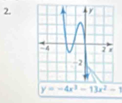 y=-4x^3-13x^2-1