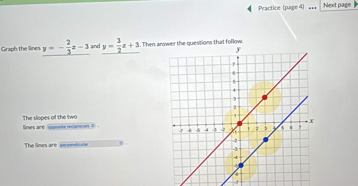 Practice (page 4) Next page
Graph the lines y=- 2/3 x-3 and y= 3/2 x+3. Then anhat follow.
The slopes of the two
lines are opposite reciprocals ○ 。
The lines are perpendicular
-7