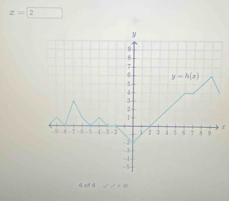 x=□ 2
x
4 of 4