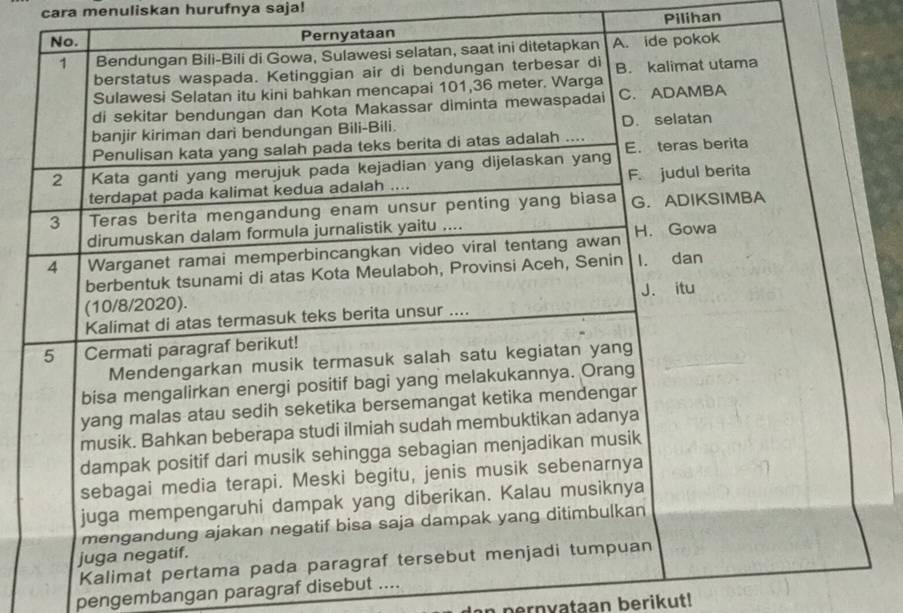 cara menuliskan hurufnya saja! 
Pilihan 
pengembangan paragraf disebut .... 
in pernyataan berikut!