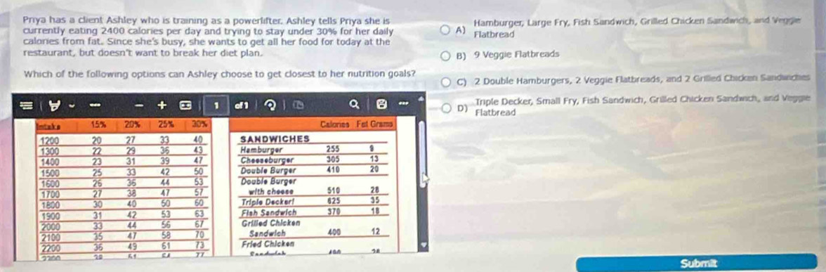 Priya has a client Ashley who is training as a powerlifter. Ashley tells Priya she is
currently eating 2400 calories per day and trying to stay under 30% for her daily A) Flatbread Hamburger, Large Fry, Fish Sandwich, Grilled Chicken Sandwich, and Veggle
calories from fat. Since she's busy, she wants to get all her food for today at the
restaurant, but doesn't want to break her diet plan.
B) 9 Veggie Flatbreads
Which of the following options can Ashley choose to get closest to her nutrition goals?
C) 2 Double Hamburgers, 2 Veggie Flatbreads, and 2 Grilled Chicken Sandanches
- + 1 of1 py Triple Decker, Small Fry, Fish Sandwich, Grilled Chicken Sandwich, and Veggie
..
Flatbread
Calories Fet Grams
SAN D W ICHES
Hamburger 255 3
Cheeseburger 305 13
Double Bürger 410 20
Double Bürger
with cheese 510 28
Triple Decker! 625 35
Flah Sandwich 370 18
Grilled Chicken
Sandwich 400
Fried Chicken
É a a dnlah 166
Submit