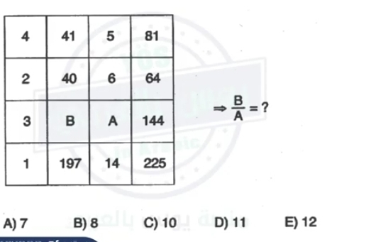  B/A = ?
A) 7 B) 8 C) 10 D) 11 E) 12