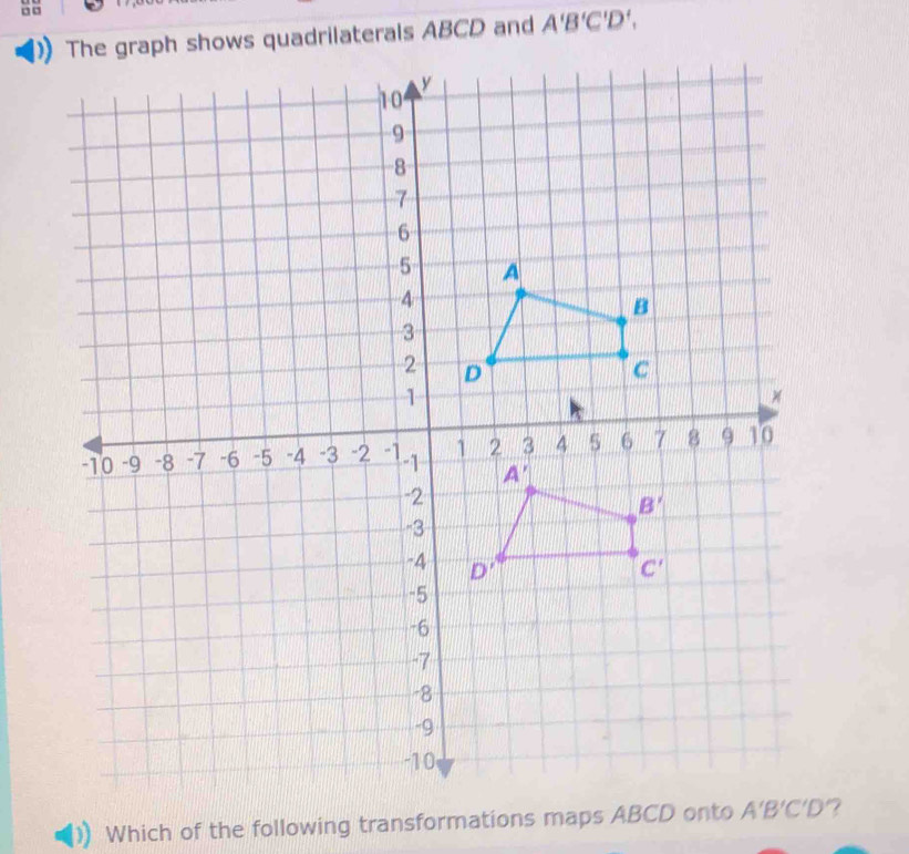 A'B'C'D',
Which of the following transformations maps ABCD onto?