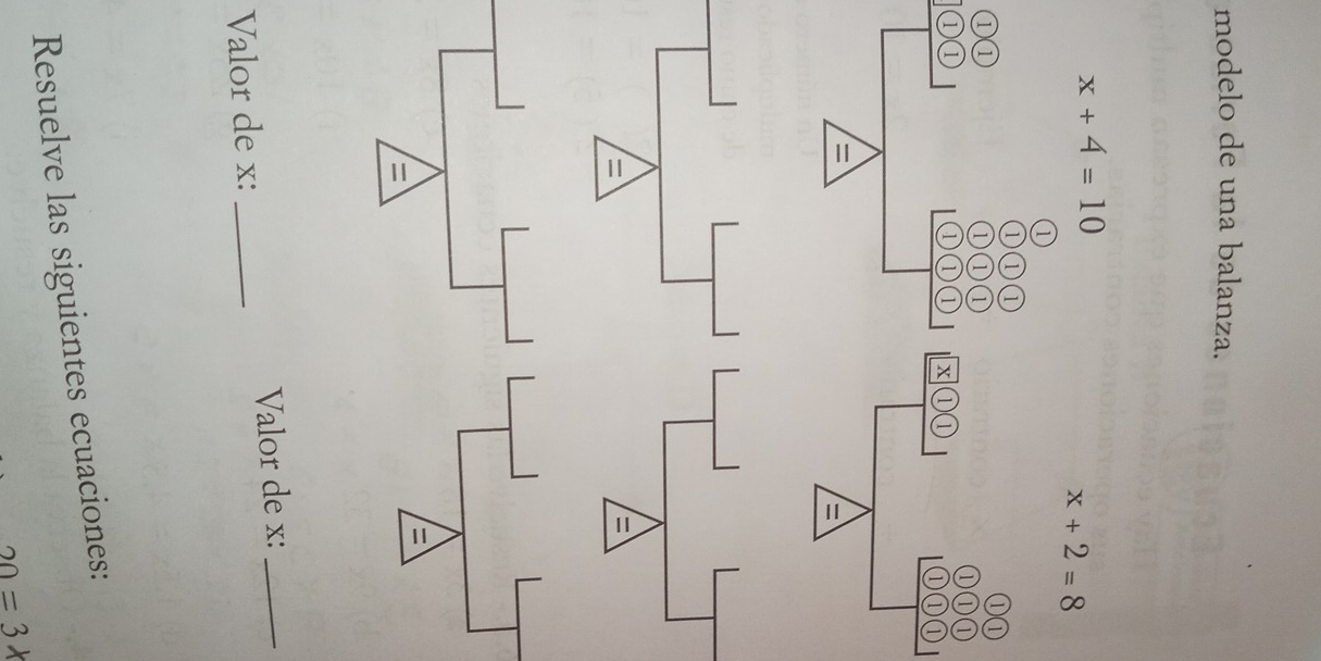 modelo de una balanza.
x+4=10
x+2=8
① 
①①① 
①① 
①① )① 
①① 
①① ① 
= 
a 
= 
a 
Valor de x : _Valor de x :_ 
Resuelve las siguientes ecuaciones:
20=3x