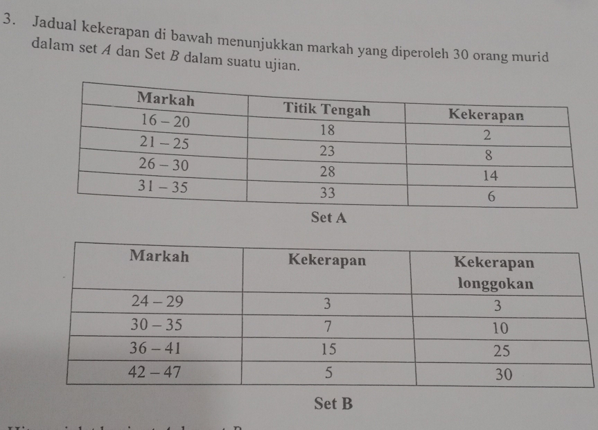 Jadual kekerapan di bawah menunjukkan markah yang diperoleh 30 orang murid 
dalam set A dan Set B dalam suatu ujian. 
Set A
Set B