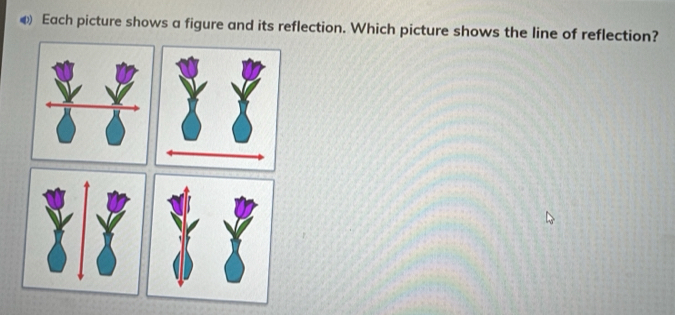 Each picture shows a figure and its reflection. Which picture shows the line of reflection?