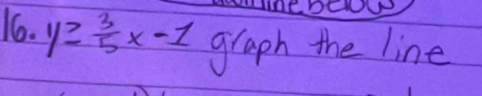 y≥  3/5 x-1 graph the line