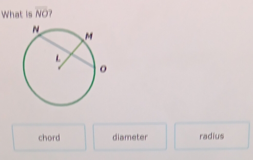 What is overline NO
chord diameter radius