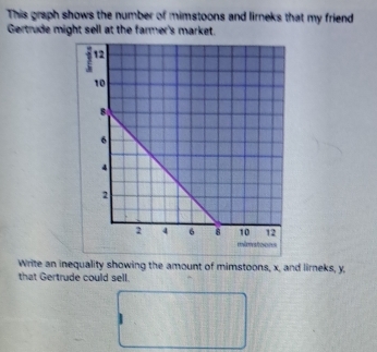 This graph shows the number of mimstoons and lirneks that my friend 
Gertrude might sell at the farmer's market. 
Write an inequality showing the amount of mimstoons, x, and lirneks, y, 
that Gertrude could sell.