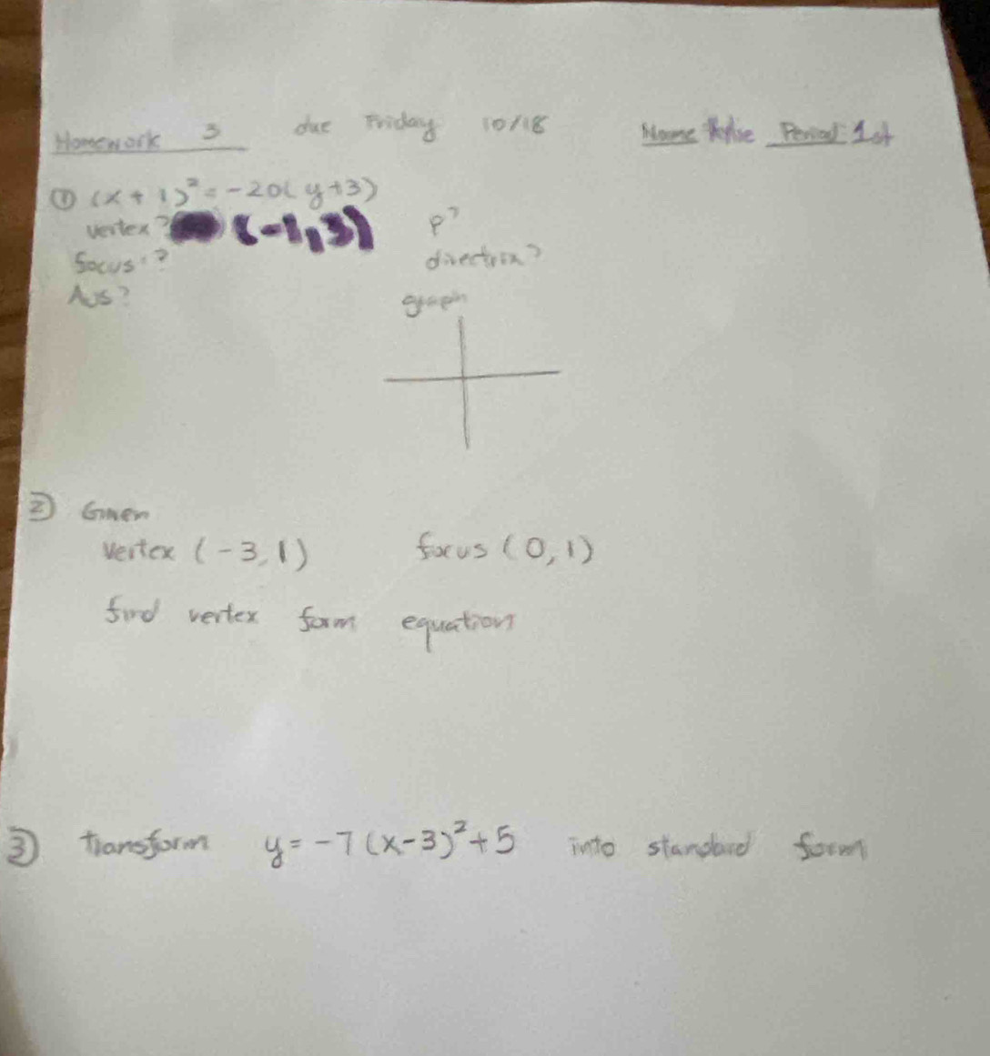 Homework s due Friday 10118 Nome Kelie Period Ist 
① (x+1)^2=-20(y+3)
ventex? (-1,3) c 3 
Socus? divectoon? 
Aus? 
gratin 
② Gwen 
vestex (-3,1) forus (0,1)
find vertex form equation 
③ transform y=-7(x-3)^2+5 into standard form