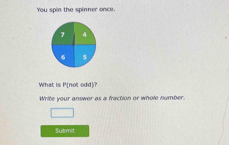 You spin the spinner once. 
What is P (not odd)? 
Write your answer as a fraction or whole number. 
Submit