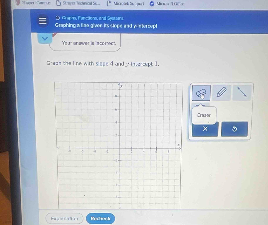 Strayer iCampus Strayer Technical Su... Microtek Support Microsoft Office 
Graphs, Functions, and Systems 
Graphing a line given its slope and y-intercept 
Your answer is incorrect. 
Graph the line with slope 4 and y-intercept 1. 
Eraser 
× 
Explanation Recheck