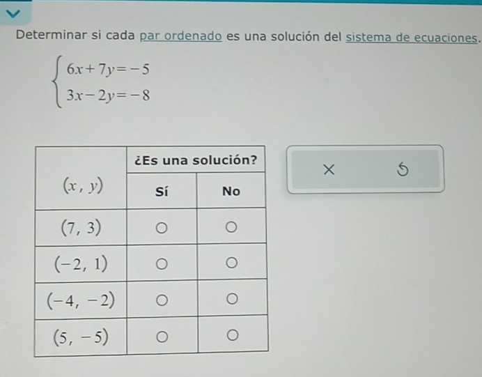 Determinar si cada par ordenado es una solución del sistema de ecuaciones.
beginarrayl 6x+7y=-5 3x-2y=-8endarray.