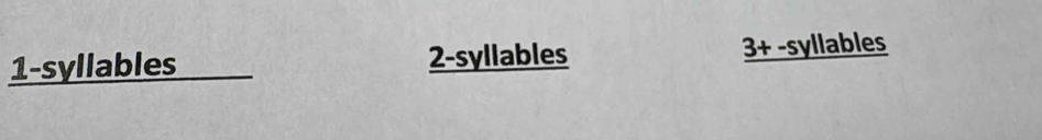 3+
1-syllables 2 -syllables syllables