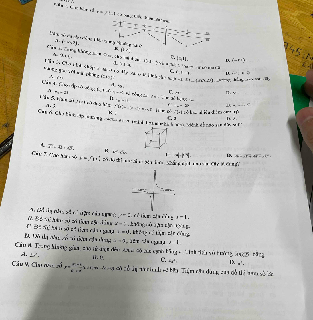 Cho hàm số y=f(x)
A. (-∈fty ;2).
Hàm số đã cho đồng biến trong khoảng nào? (-1;1).
A. (3;1;1).
C. (0;1).
Câu 2. Trong không gian 00- , cho hai điểm A(1;1;-2) và B(2;2;1). Vectơ overline AB có tọa độ
D.
B. (1;1;3).
Câu 3. Cho hình chóp S·ABCD có đáy ABCD là hình chữ nhật và SA⊥ (ABCD). Đường thẳng nào sau đây
C. (3;3;-1).
vuông góc với mặt phẳng (SAD) 2
D. (-1;-1;-3).
A. CD . B. SB .
A. u_10=25.
C. bC . D. sc .
Câu 4. Cho cấp số cộng (u_n) có u_1=-2 và công sai d=3. Tìm số hạng u_10 D. u_10=-2.3^9.
B. u_10=28.
Câu 5. Hàm số f(x) có đạo hàm ∈t '(x)=x(x-1),forall x∈ R. Hàm số f(x) có bao nhiêu điểm cực trị?
C. u_10=-29.
A. 3. B. 1.
C. 0. D. 2.
Câu 6. Cho hình lập phương ABCD.A'B'C'D' (minh họa như hình bên). Mệnh đề nào sau đây sai?
A. overline AC=overline AB+Aoverline D. B. vector AB=Coverline D.
C. |vector AB|=|vector CD|. D. overline AB+overline AD+Aoverline A'=Aoverline C'.
Câu 7. Cho hàm số y=f(x) có đồ thị như hình bên dưới. Khẳng định nào sau đây là đúng?
A. Đồ thị hàm số có tiệm cận ngang y=0 , có tiệm cận đứng x=1.
B. Đồ thị hàm số có tiệm cận đứng x=0 , không có tiệm cận ngang.
C. Đồ thị hàm số có tiệm cận ngang y=0 , không có tiệm cận đứng.
D. Đồ thị hàm số có tiệm cận đứng x=0 , tiệm cận ngang y=1.
Câu 8. Trong không gian, cho tứ diện đều ABCD có các cạnh bằng đ. Tính tích vô hướng overline AB.overline CD bằng
A. 2a^2·
B. 0.
C. 4a^2·
D. a^2.
Câu 9. Cho hàm số y= (ax+b)/cx+d (c!= 0,ad-bc!= 0) có đồ thị như hình vẽ bên. Tiệm cận đứng của đồ thị hàm số là: