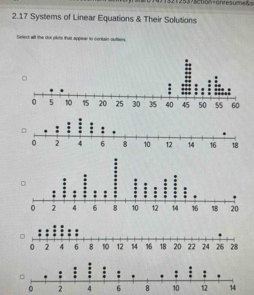 321253?action=onresume&s 
2.17 Systems of Linear Equations & Their Solutions 
Select all the dot plots that appear to contain outliers.