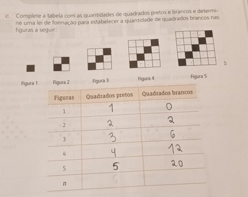 Complete a tabela com as quantidades de quadrados pretos e brancos e determi- 
ne uma lei de formação para estabelecer a quantidade de quadrados brancos nas 
figuras a seguir: 
2 
Figura ra 3 Figura 4 Figura 5