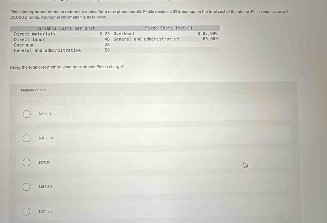 Pinkin Incorporated needs to determine a price for a new phone model. Pinkin desires a 25% markup on the total cost of the phone. Pinkin expects to sell
30,000 phones. Additional information is as follows:
Using the total cost method what price should Pinkin charge?
Multiple Choice
$196.10
$202.50
$170.10
$182.50
$201.25