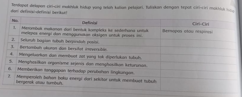 Terdapat delapan ciri-ciri makhluk hidup yang telah kalian pelajari. Tuliskan dengan tepat ciri-ciri makhluk hidup 
dari definisi-definisi berikut!