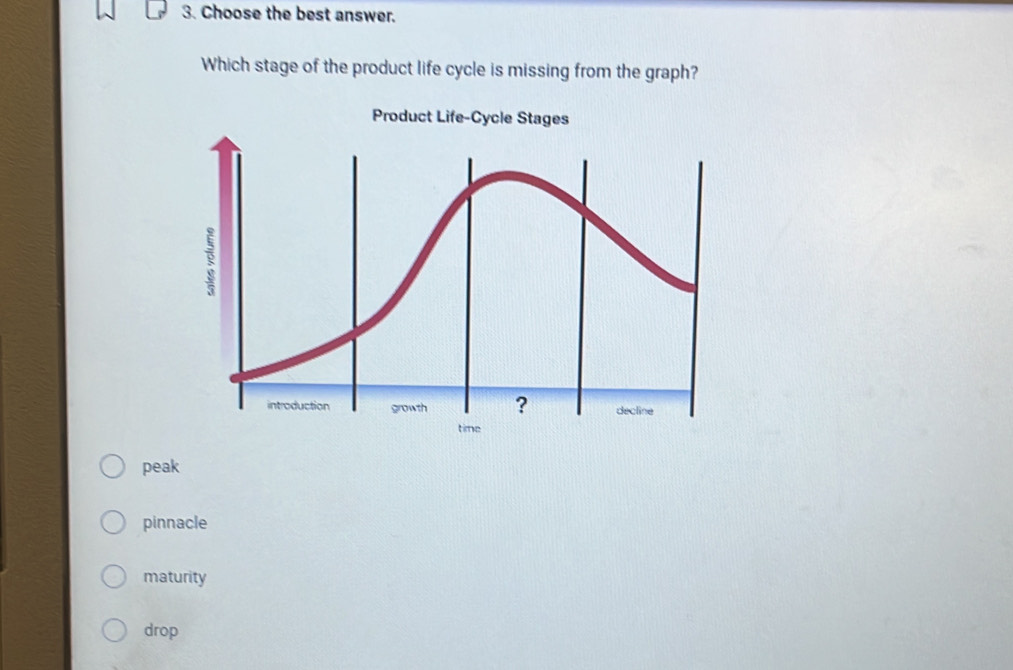 Choose the best answer.
Which stage of the product life cycle is missing from the graph?
Product Life-Cycle Stages
introduction growth ? decline
time
peak
pinnacle
maturity
drop