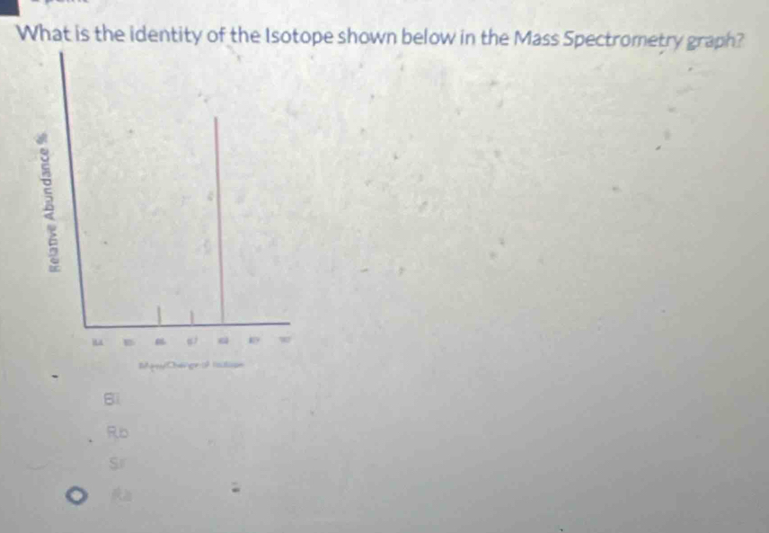 What is the identity of the Isotope shown below in the Mass Spectrometry graph? 
2 
B
80° w 
Mye/Change of lstipe 
Bi 
Rb 
Si 
;